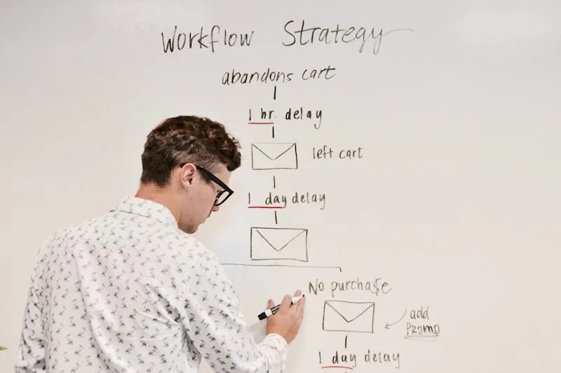 Wholesale warehouse with inventory - wholesale markup calculations