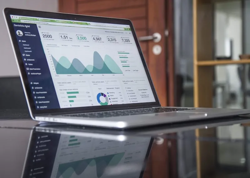 Business analytics dashboard showing profit margin metrics